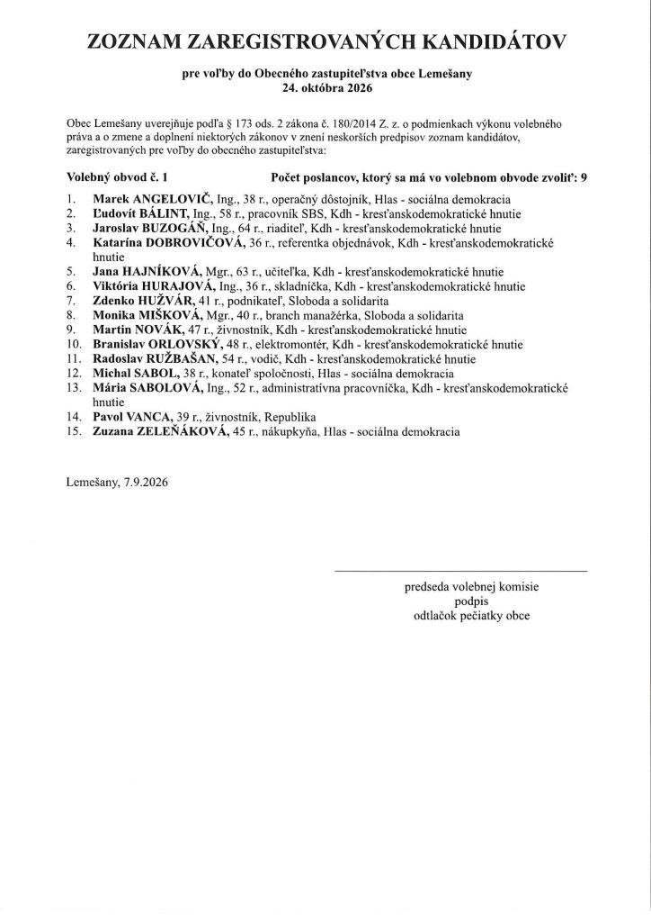Zoznam zaregistrovaných kadidátov pre voľby do Obecného zastupiteľstva obce Lemešany